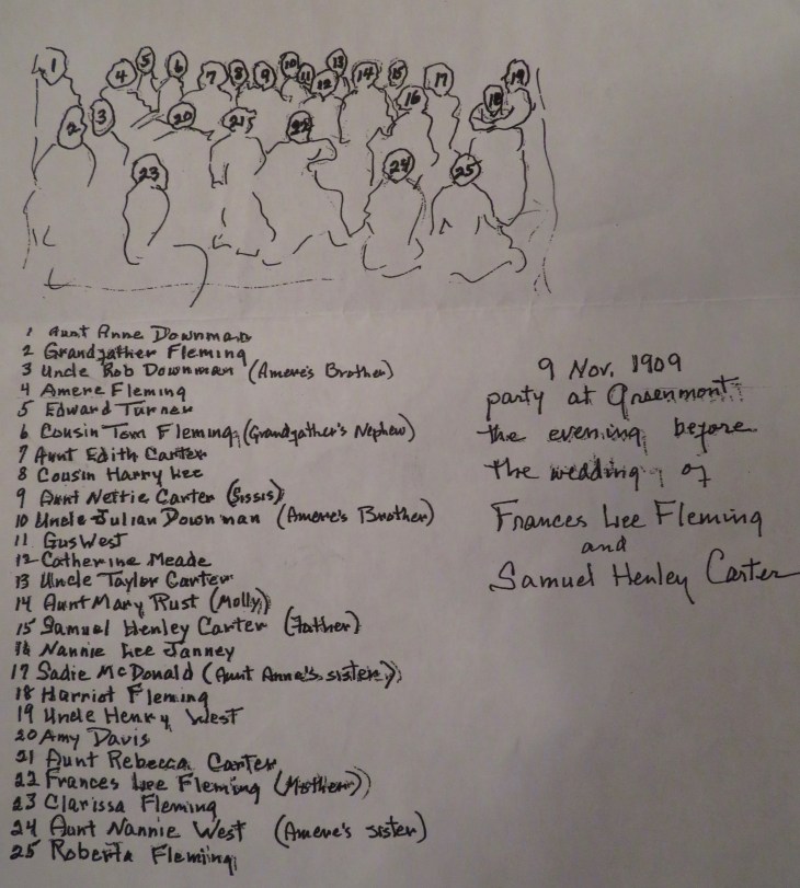 11:9:09 Frances' wedding eve key.jpg